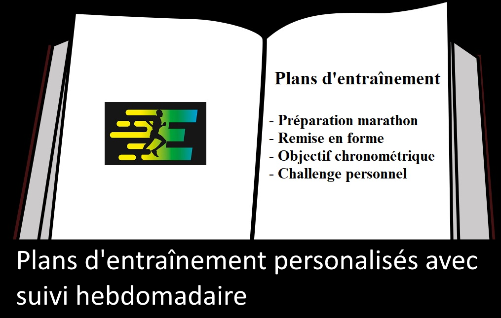 Plans entrainement texte